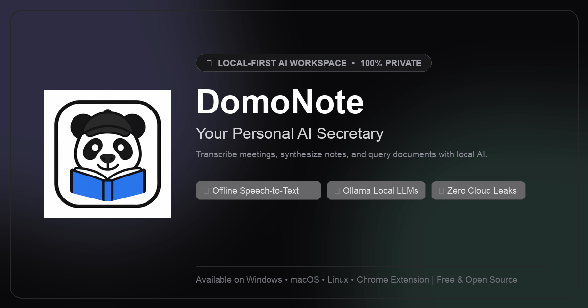 Redeacted Template New Employee Onboarding & Systems SOP Template | DomoNote